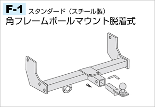 F-1type