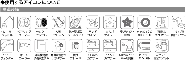 使用するアイコンについて